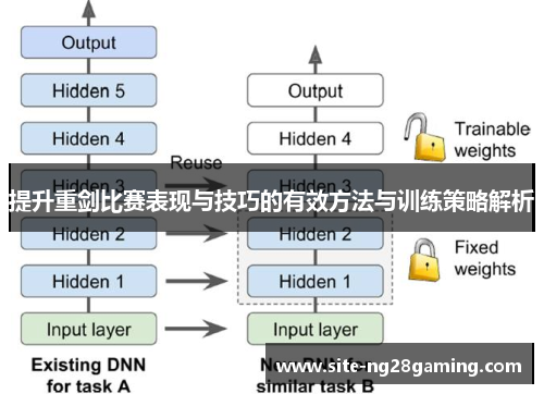 提升重剑比赛表现与技巧的有效方法与训练策略解析