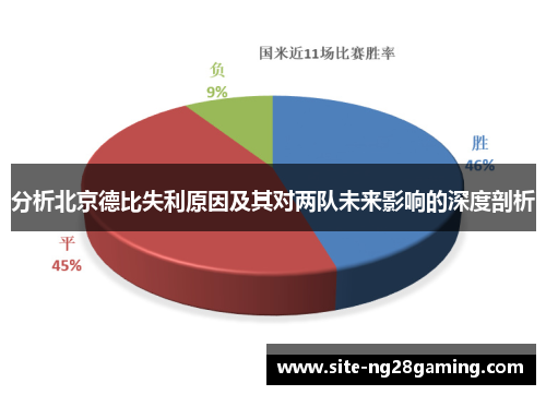 分析北京德比失利原因及其对两队未来影响的深度剖析