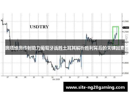 奥塔维奥传射助力葡萄牙战胜土耳其解析胜利背后的关键因素