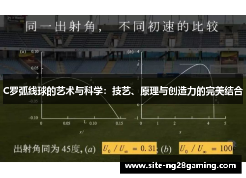 C罗弧线球的艺术与科学：技艺、原理与创造力的完美结合