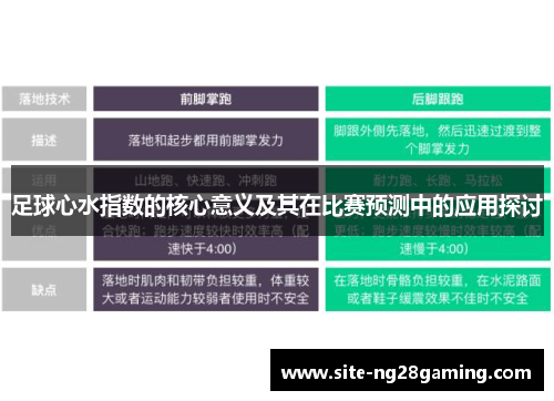 足球心水指数的核心意义及其在比赛预测中的应用探讨
