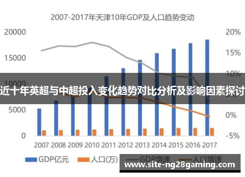 近十年英超与中超投入变化趋势对比分析及影响因素探讨