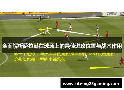 全面解析萨拉赫在球场上的最佳进攻位置与战术作用