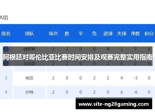 阿根廷对哥伦比亚比赛时间安排及观赛完整实用指南
