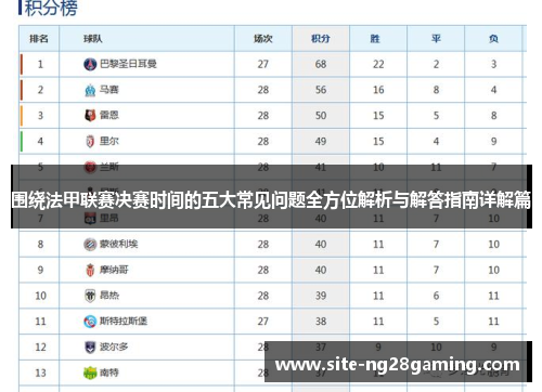 围绕法甲联赛决赛时间的五大常见问题全方位解析与解答指南详解篇