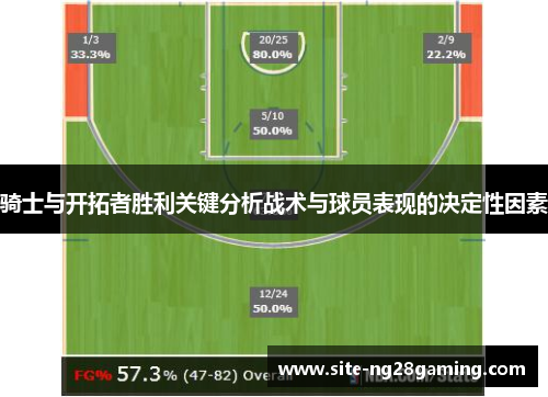 骑士与开拓者胜利关键分析战术与球员表现的决定性因素
